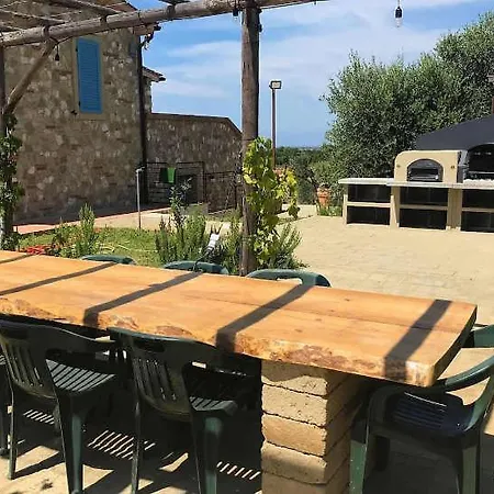 Βίλα Via Bolgherese